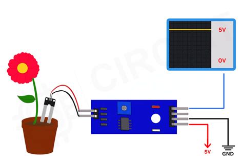 moisture meter arduino|components of soil moisture sensor.